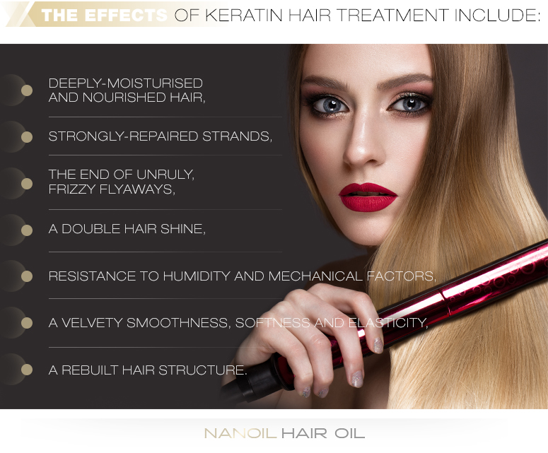 Keratin Smoothing Treatment