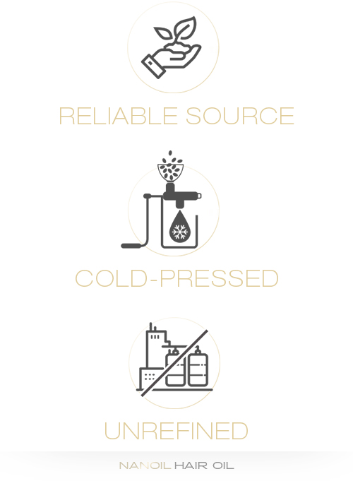 Icons representing their respective statements: Reliable source, Cold-pressed, Unrefined